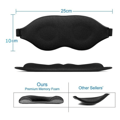 PowrTravel™ Sleep Eye Mask